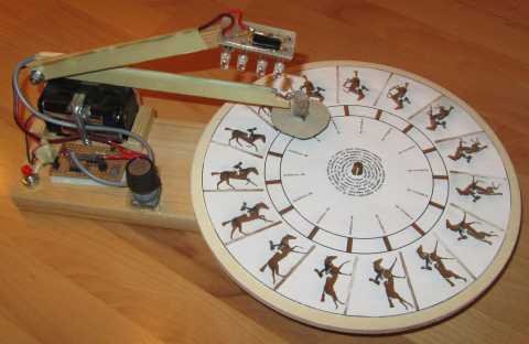 Drehkino Zoetrope